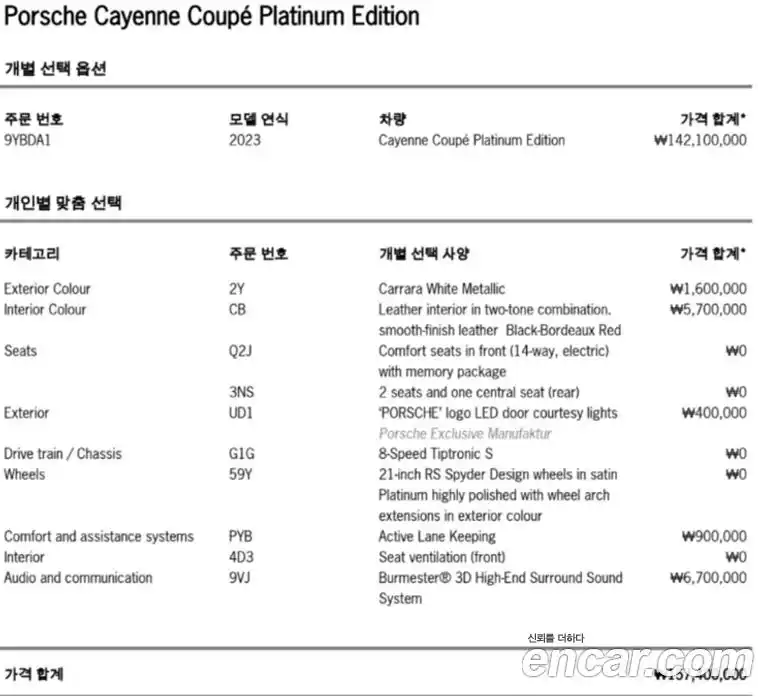 Porsche Cayenne 2023 3.0 Автомат в Москве № 594434, фото 18