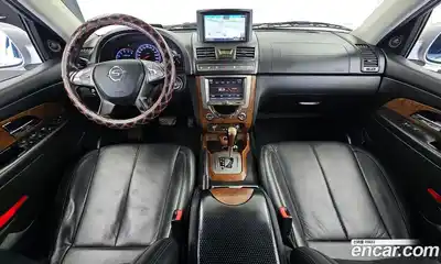 SsangYong Rexton 2016 2.2 Автомат в Москве № 589449, миниатюра 7