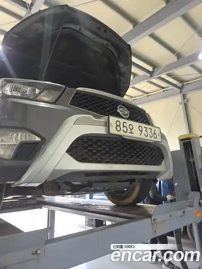 SsangYong Korando, 2016