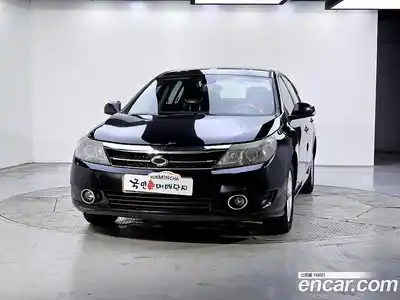 Renault SM5 2012 2.0 Автомат в Москве № 620036, миниатюра 2