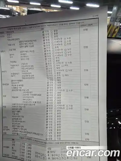 Chevrolet Traverse 2020 3.6 Автомат в Москве № 105888, миниатюра 8