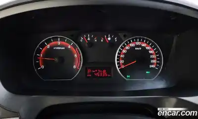 SsangYong Korando 2018 2.2 Автомат в Москве № 589027, миниатюра 8