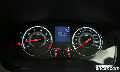 Renault SM5 2014 1.6 Автомат в Москве № 107428, миниатюра 8