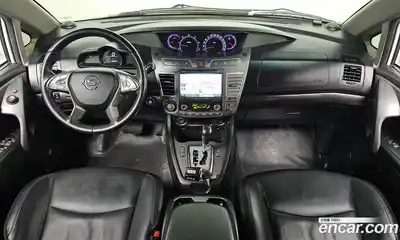 SsangYong Korando 2017 2.2 Автомат в Москве № 616801, миниатюра 7