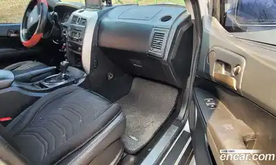 SsangYong Korando 2012 2.0 Автомат в Москве № 618077, миниатюра 9