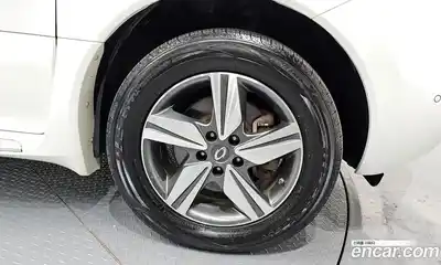 Renault QM5 2014 2.0 Автомат в Москве № 620078, миниатюра 5