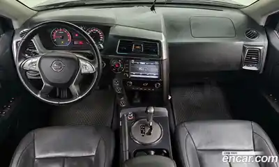 SsangYong Korando 2017 2.2 Автомат в Москве № 617018, миниатюра 7