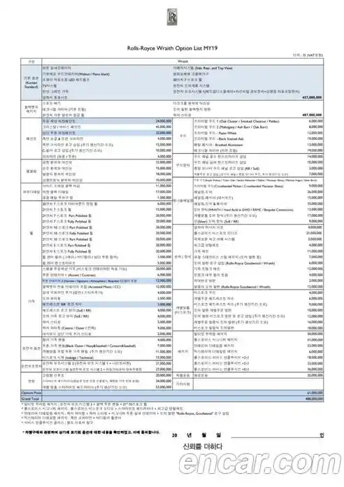 Rolls-Royce Wraith 2019 6.6 Автомат в Москве № 256711, фото 15
