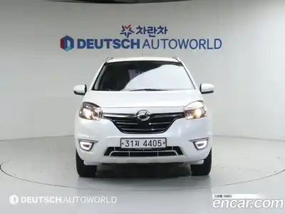 Renault QM5 2015 2.0 Автомат в Москве № 590392, миниатюра 3