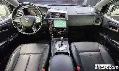 SsangYong Korando 2016 2.0 Автомат в Москве № 616524, миниатюра 7