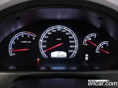 SsangYong Rexton 2016 2.2 Автомат в Москве № 617809, миниатюра 8