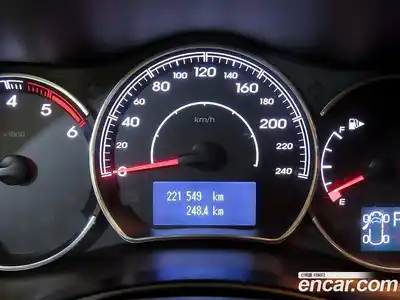 Renault QM5 2014 2.0 Автомат в Москве № 620299, миниатюра 8