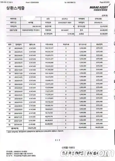 Mercedes-Benz S-Class 2022 4.0 Автомат в Москве № 623763, миниатюра 6