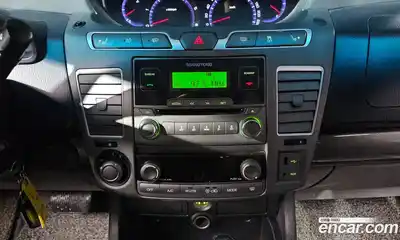 SsangYong Korando 2013 2.0 Автомат в Москве № 31830, миниатюра 12