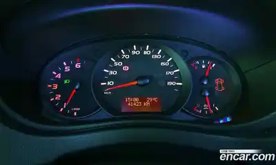 Renault Master 2019 2.3 Механическая в Москве № 178065, миниатюра 8