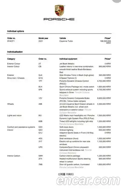 Porsche Cayenne 2020 4.0 Автомат в Москве № 197704, миниатюра 2