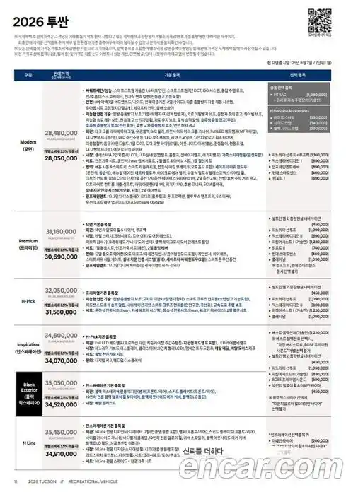 Hyundai Tucson 2026 1.6 Автомат в Москве № 668704, фото 20