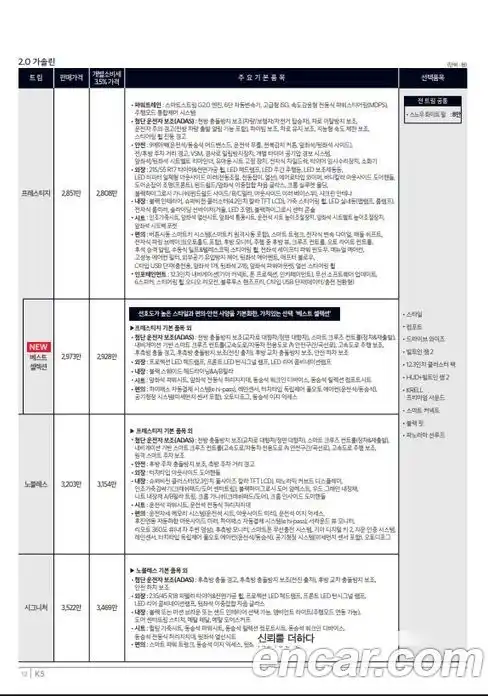 Kia K5 2026 2.0 Автомат в Москве № 670127, фото 20