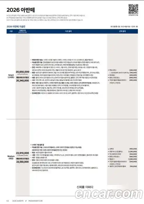 Hyundai Avante 2026 1.6 Автомат в Москве № 668701, фото 20