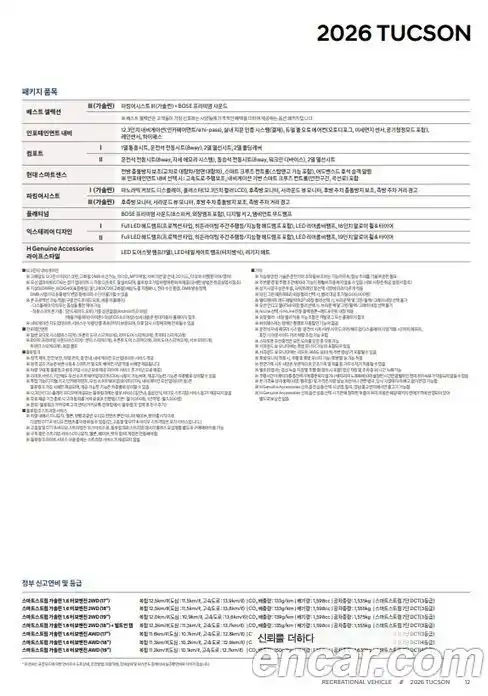 Hyundai Tucson 2026 1.6 Автомат в Москве № 668702, фото 20