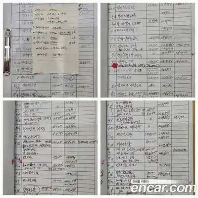 SsangYong Korando 2016 2.2 Автомат в Москве № 672676, миниатюра 11