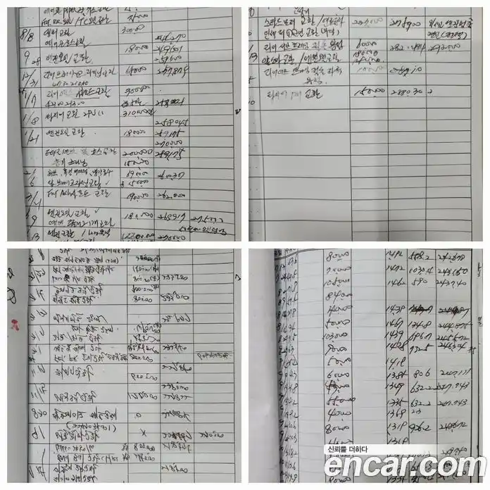 SsangYong Korando 2016 2.2 Автомат в Москве № 672676, фото 12