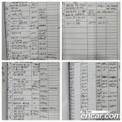 SsangYong Korando 2016 2.2 Автомат в Москве № 672676, миниатюра 12