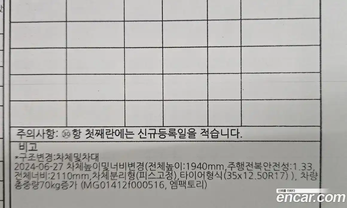 Jeep Wrangler 2021 2.0 Автомат в Москве № 169668, фото 14