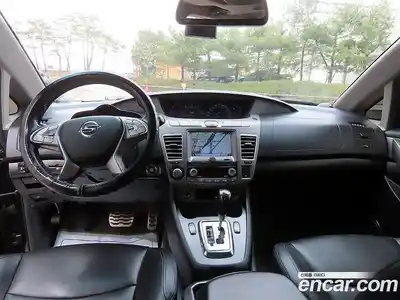 SsangYong Korando 2018 2.2 Автомат в Москве № 714623, миниатюра 7