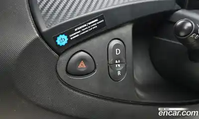 Renault Twizy 2020 0.1 Автомат в Москве № 719673, миниатюра 9