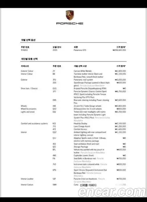 Porsche Panamera 2020 4.0 Автомат в Москве № 765821, фото 12