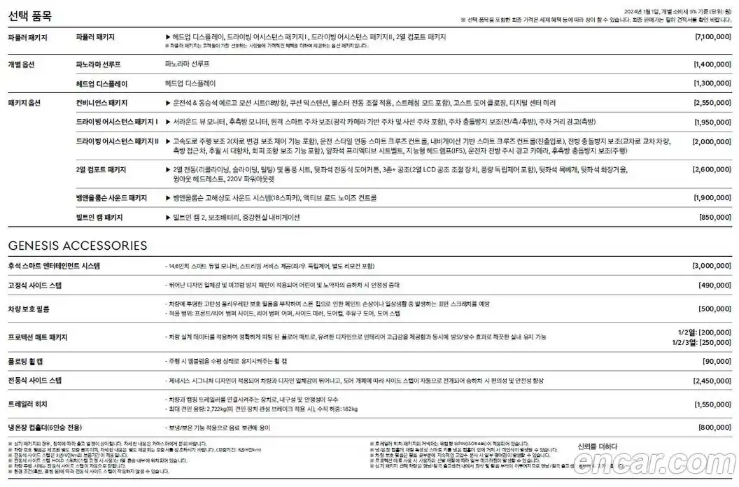 Genesis GV80 2023 2.5 Автомат в Москве № 758862, фото 20