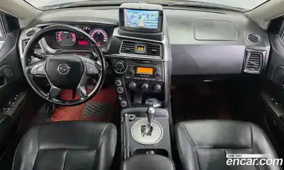 SsangYong Korando 2016 2.0 Автомат в Москве № 760299, миниатюра 7