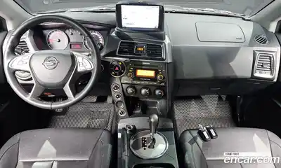 SsangYong Korando 2017 2.2 Автомат в Москве № 747532, миниатюра 7