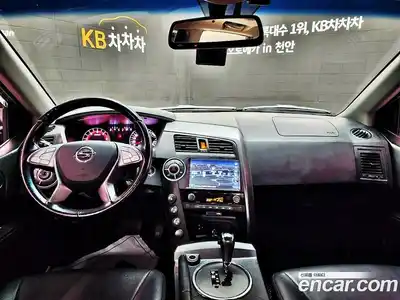 SsangYong Korando 2016 2.0 Автомат в Москве № 718436, миниатюра 7