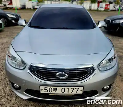 Renault SM3 2015 Автомат в Москве № 748480, миниатюра 1