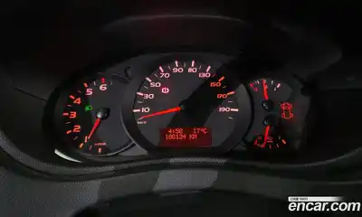 Renault Master 2019 2.3 Механическая в Москве № 720027, миниатюра 8