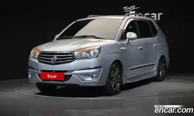 SsangYong Korando, 2015