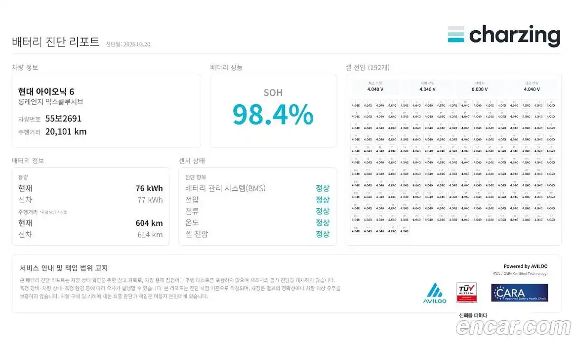 Hyundai Ioniq 6 2022 0.1 Автомат в Москве № 796771, фото 5