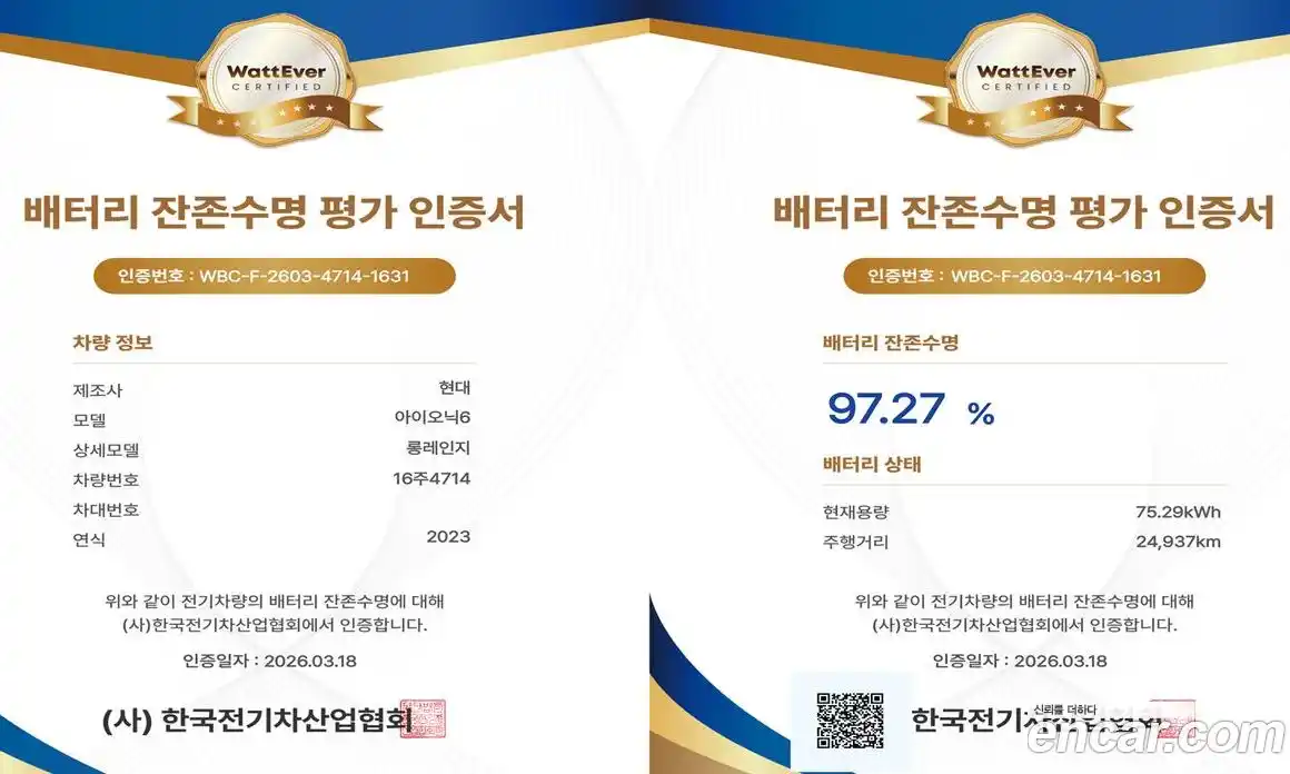 Hyundai Ioniq 6 2022 0.1 Автомат в Москве № 796951, фото 6