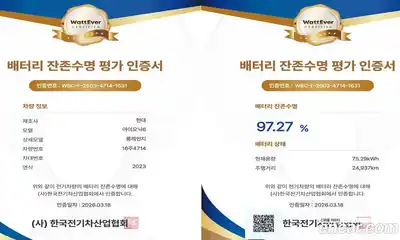 Hyundai Ioniq 6 2022 0.1 Автомат в Москве № 796951, миниатюра 6