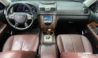 SsangYong Rexton 2017 2.2 Автомат в Москве № 799195, миниатюра 7