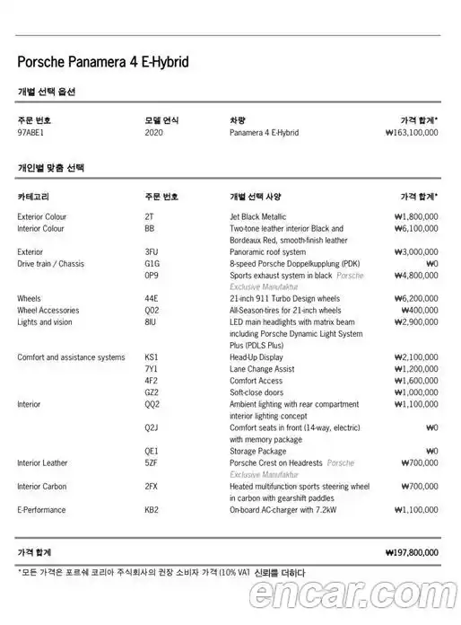 Porsche Panamera 2020 2.9 Автомат в Москве № 824219, фото 20