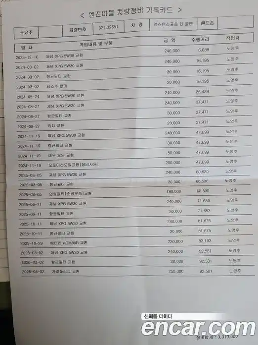 SsangYong Rexton 2023 2.2 Автомат в Москве № 818598, фото 18