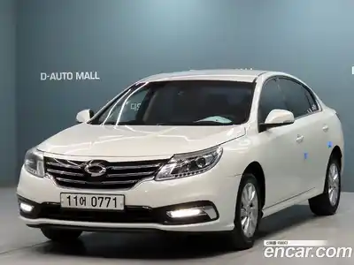 Renault SM5 2015 1.5 Автомат в Москве № 797866, миниатюра 1