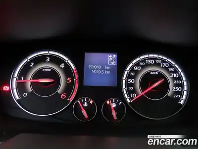 Renault SM5 2015 1.5 Автомат в Москве № 797866, миниатюра 10