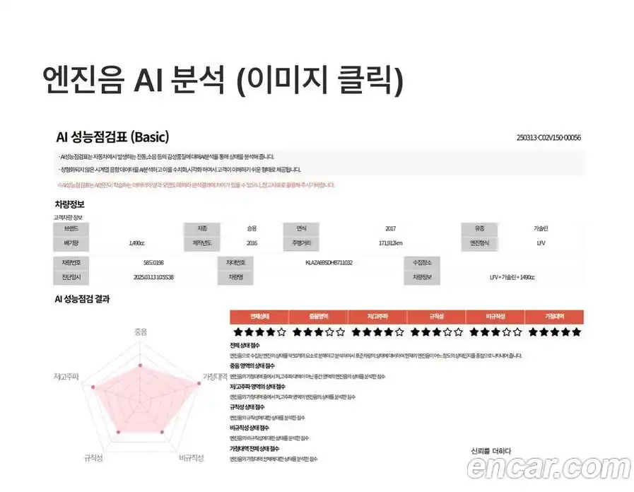 Chevrolet Malibu 2016 1.5 Автомат в Москве № 820040, фото 18