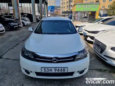 Renault SM5 2011 2.0 гидро в Москве, миниатюра 3