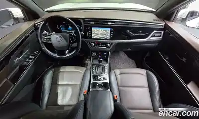 SsangYong Korando 2020 1.5 Автомат в Москве № 856362, миниатюра 7