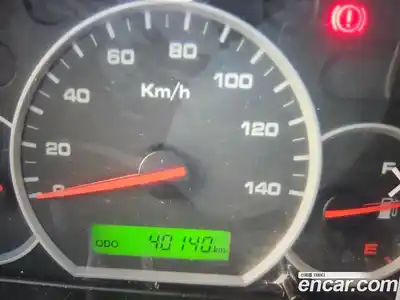 Chevrolet labo 2020 0.8 Механическая в Москве № 857802, миниатюра 5